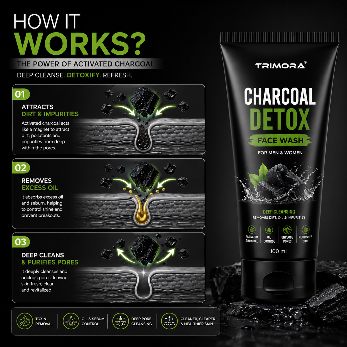 TRIMORA Activated Charcoal + Instant Glow Face Wash (100 g)